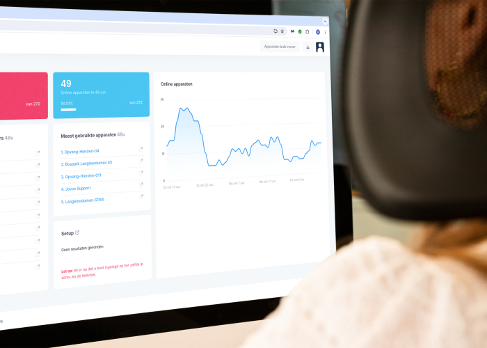 Foto over het succesverhaal van Concept TV