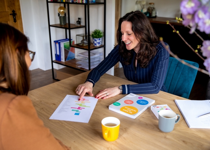 Foto over het succesverhaal van Ante Coaching